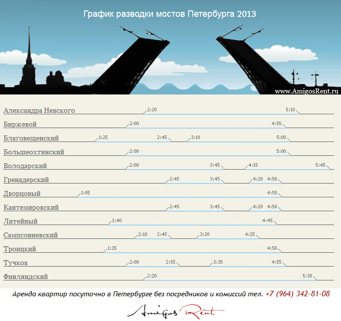 Схемы дежурок в бп Схемы дежурок в бп